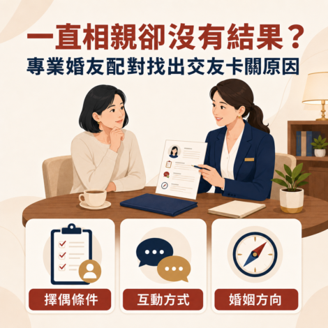 一直相親卻沒有結果？專業婚友配對找出交友卡關原因